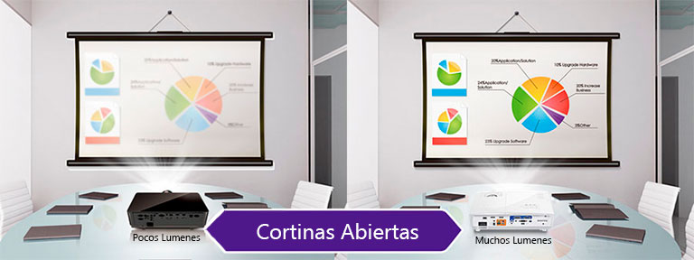 diferencia de cantidad de lumenes