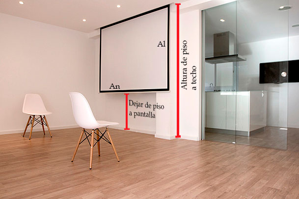 medidas de un telon para una sala de juntas