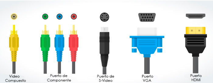 puertos-de-conexion-de-un-proyector
