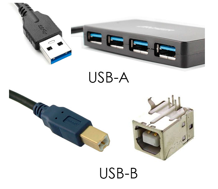 puertos usb de un proyector