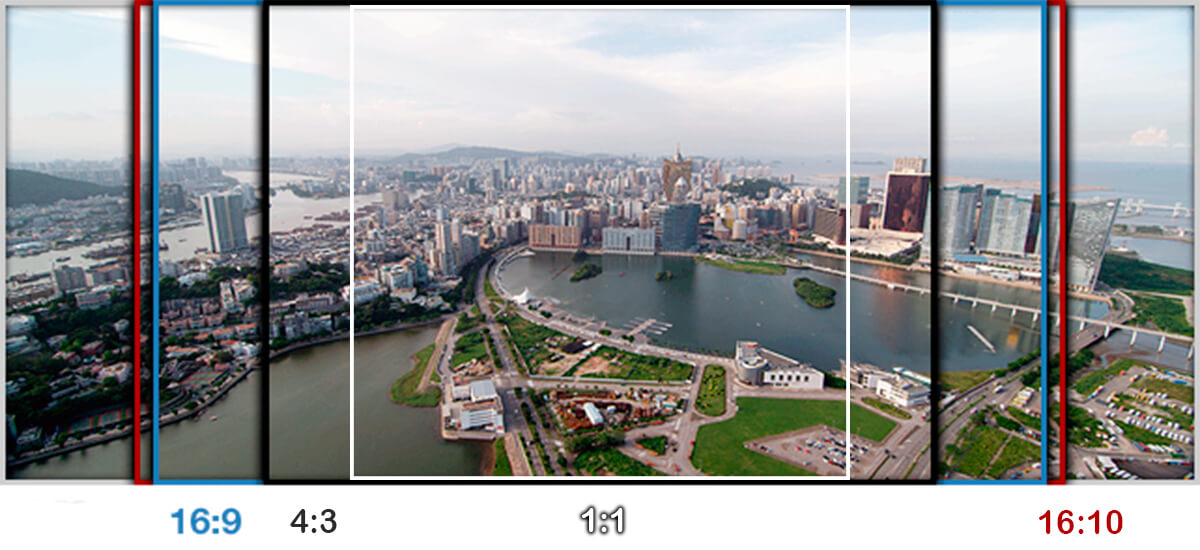 Formatos de Proyección de pantalla para Video Beam