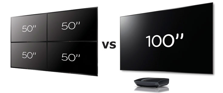 pros y contras de una pantalla de proyeccion y un tv de 100 pulgadas