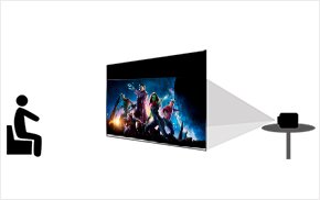 Telones Proyección trasera