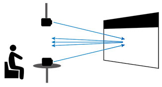 pantalla de reflexion especular