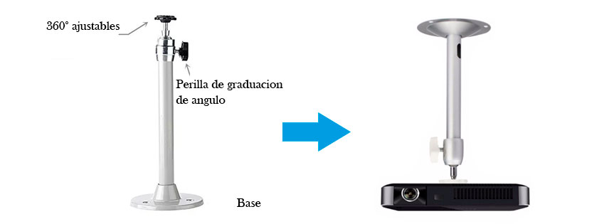 soporte para miniproyector