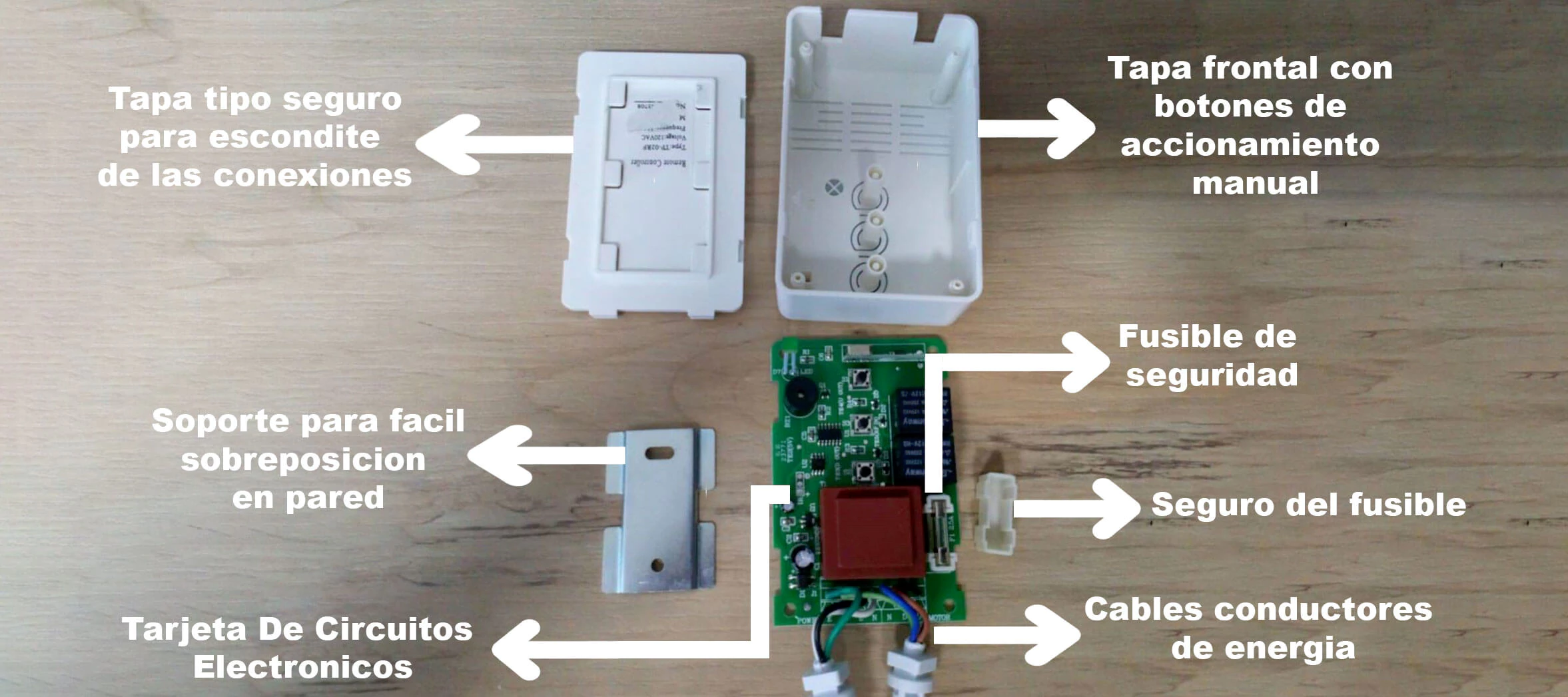 Partes del control de pared para telon de proyeccion