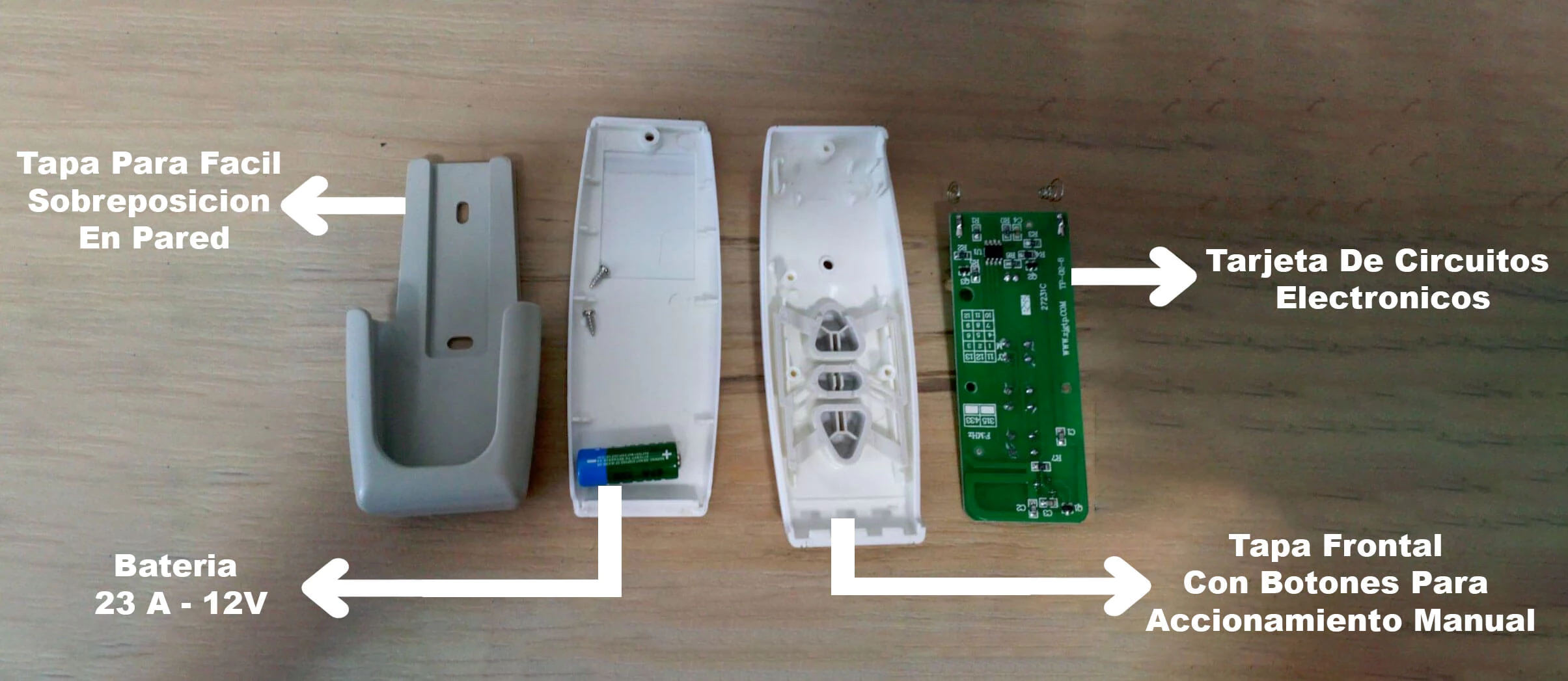 Partes del control inalambrico para telon de proyeccion
