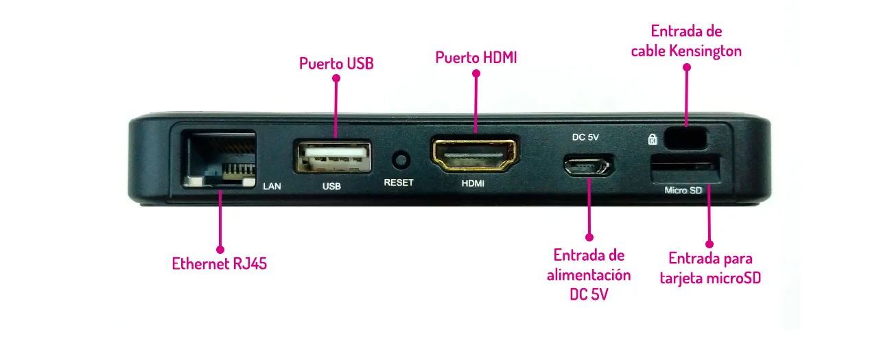 caracteristicas sistema de colaboracion para video beam