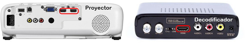 Conectar un video beam al tv