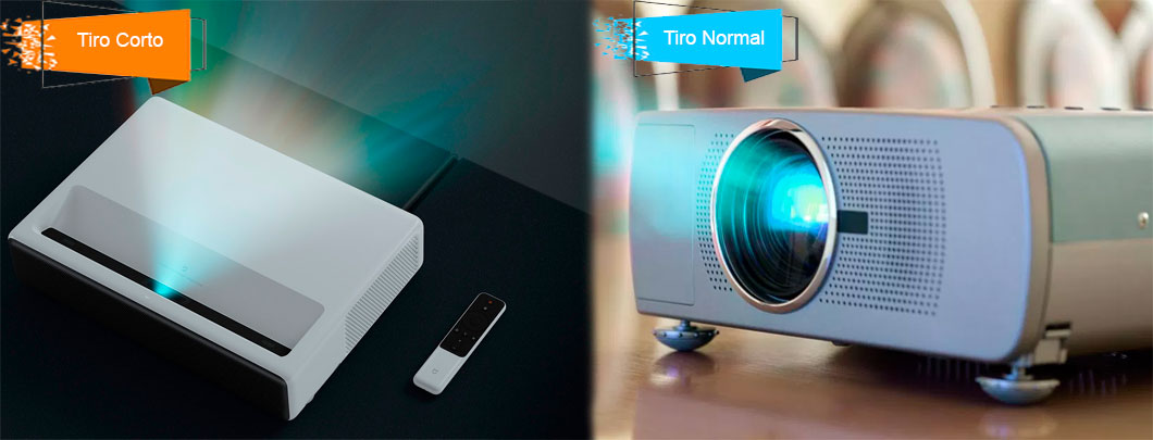 tipo de lente para proyectores